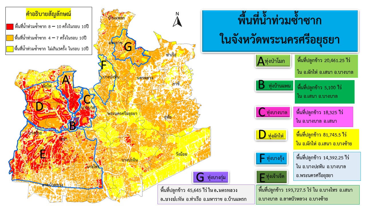 พื้นที่ท่วมซ้ำซาก