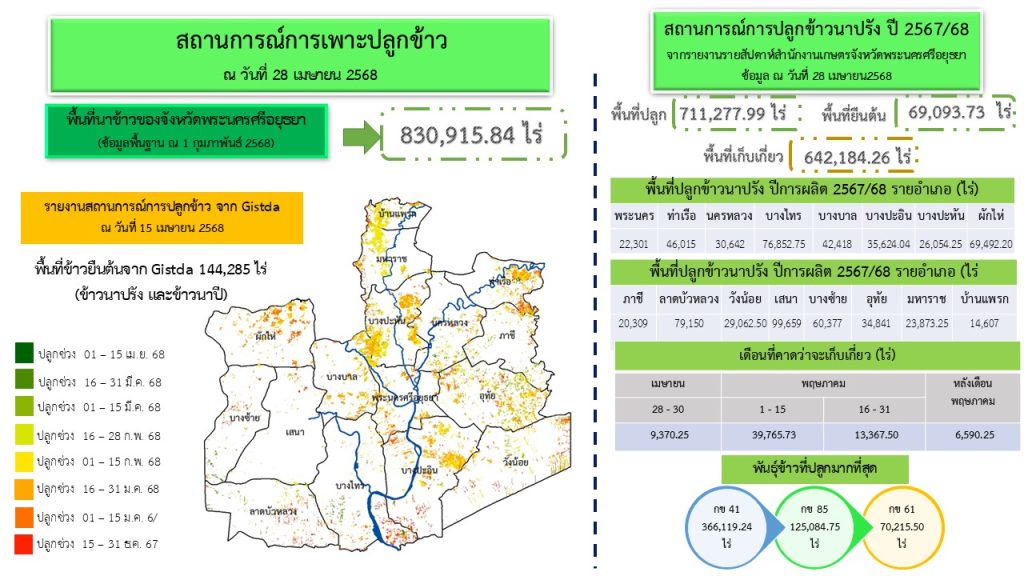 Slide2