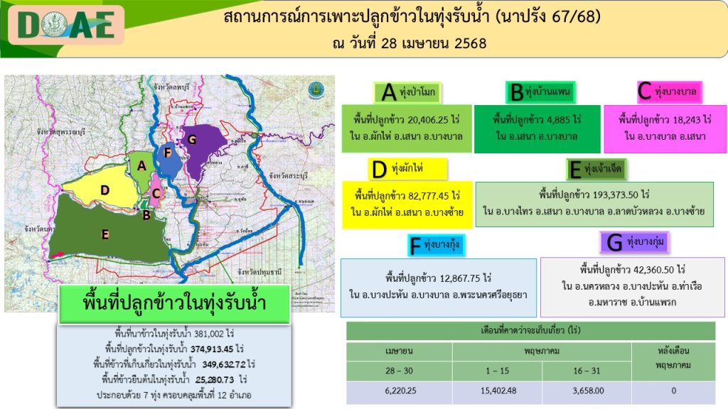 Slide3