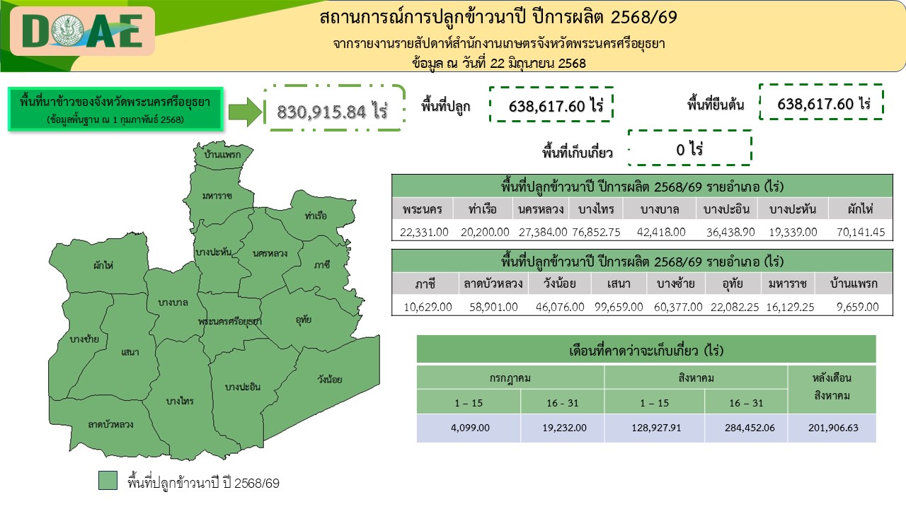 S__796622853