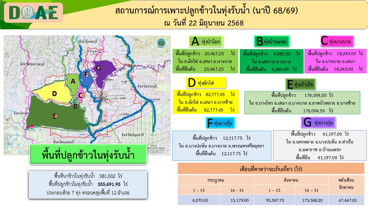 S__796622854
