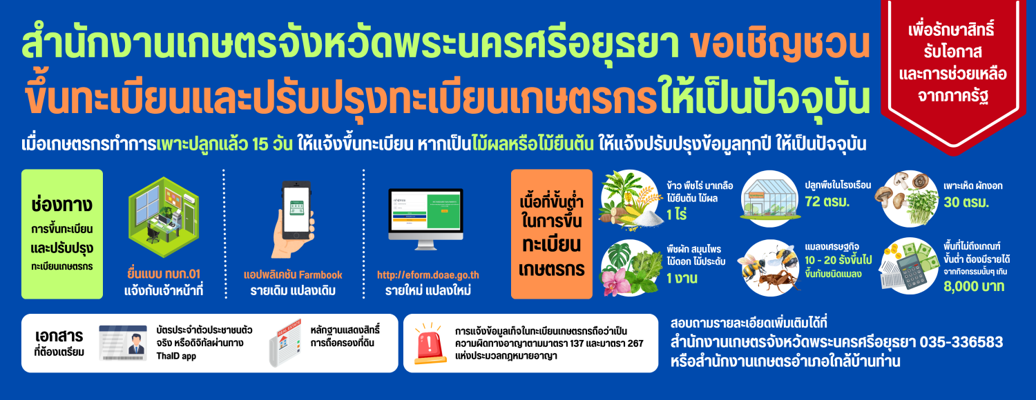 สำนักงานเกษตรจังหวัดพระนครศรีอยุธยา