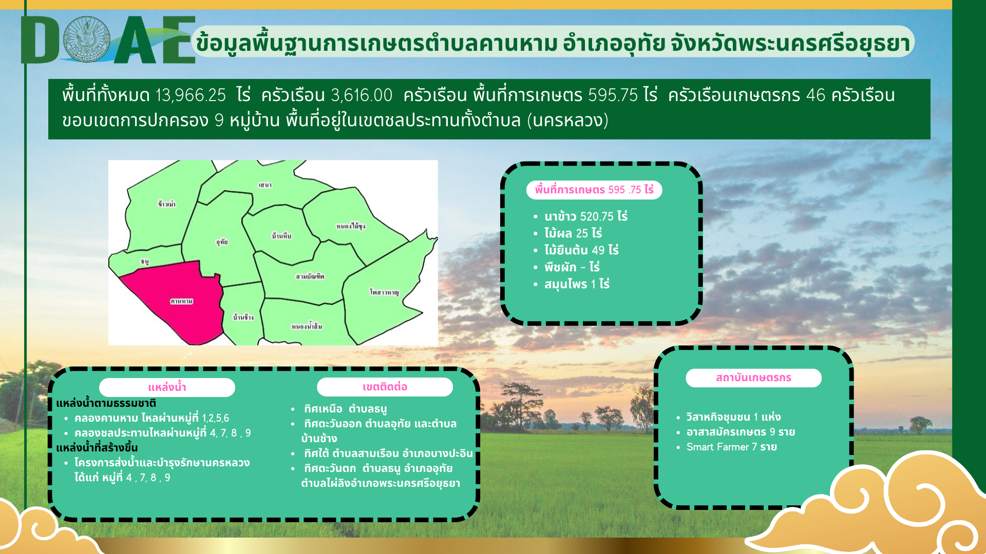 คานหาม